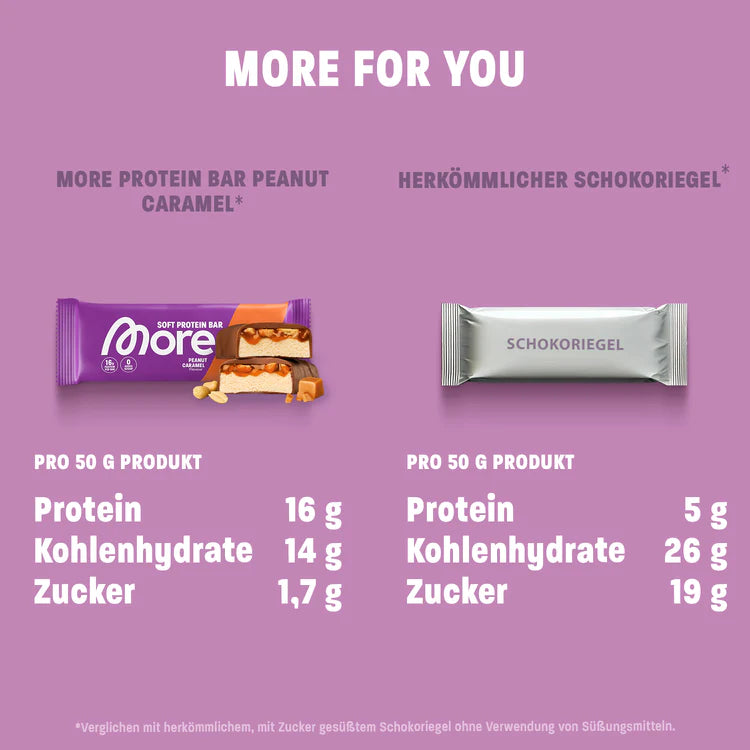 More, Protein Bar, Caramel Crunch, 50g