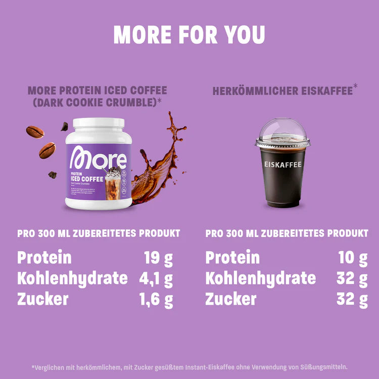 More Iced Coffee - Dark Choclate Lover 500g