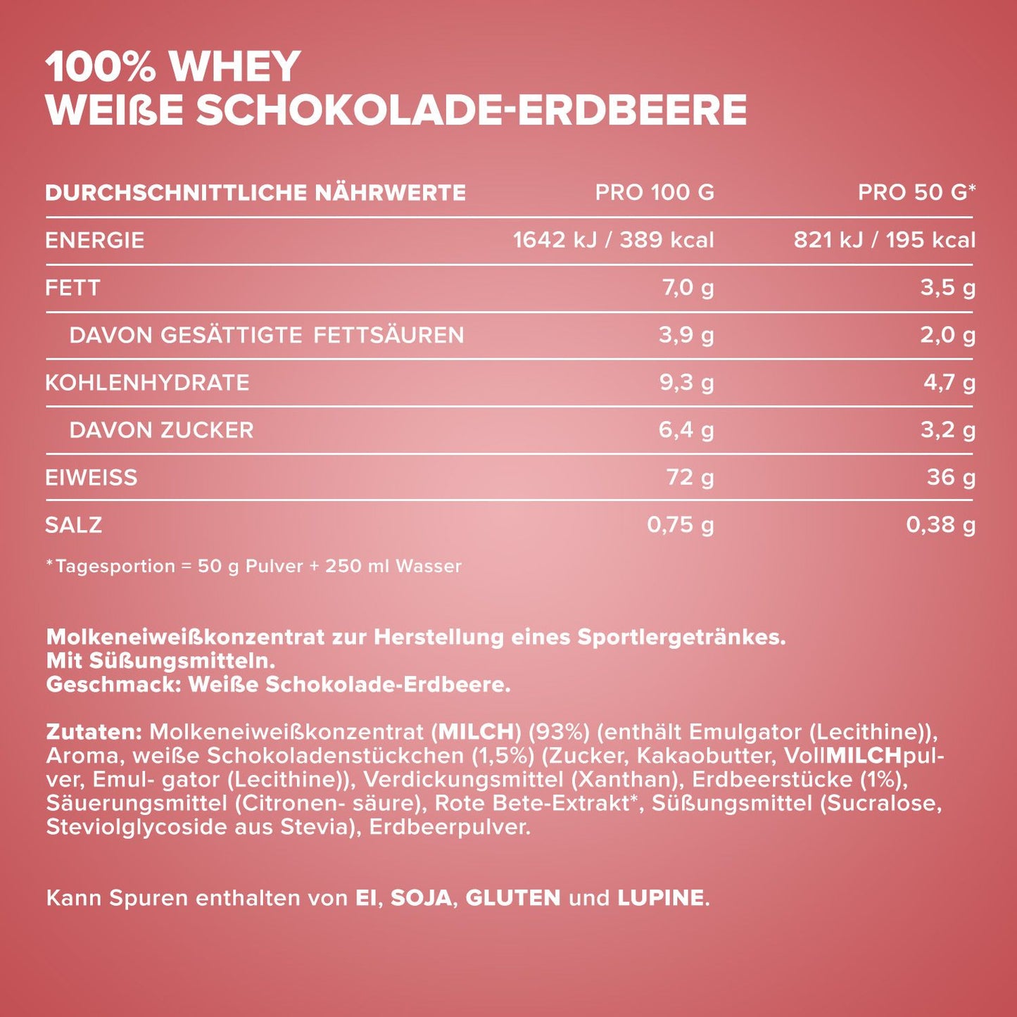 IronMaxx Whey Protein, White Choclate Strawberry, 500g